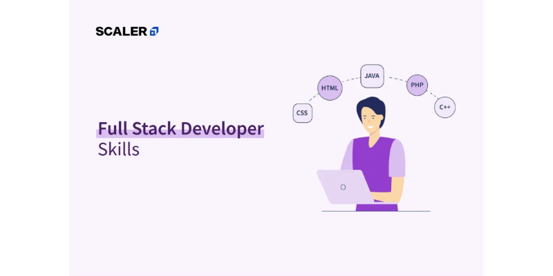 Scaler Academy - Training Tech Professionals To Polish Their Coding Skills