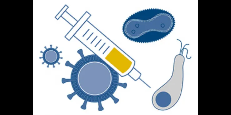 Get vaccination to Say Hello to Nature Like Before