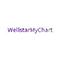 Wellstar Sign In Wellstar Sign In Promo and Discount Codes {month} {year}