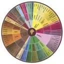 Aromaster Aromaster Promo and Discount Codes {month} {year}