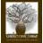 Kimberley Coffee Company