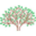 Oak Hollow Furniture