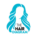 The Hair Diagram